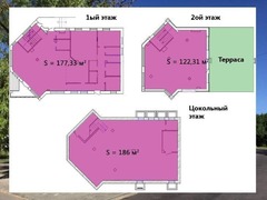 Продажа здания под кафе в центре Солигорска