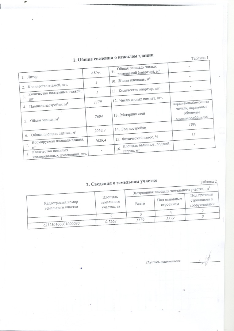Продается здание под производство